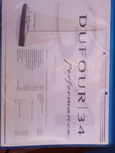 DUFOUR 34 PERFORMANCE